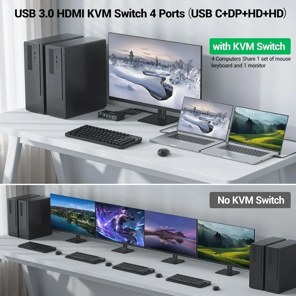 KCEVE 4K KVM‎ Switch 4 Computers 1 Monitor HDMI USB-C DP EDID USB 3.0 60H